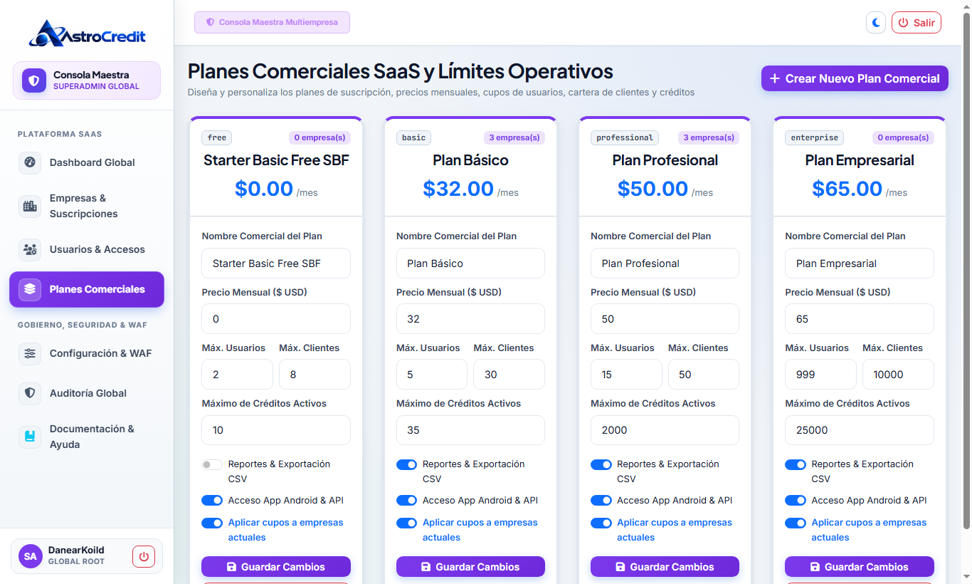 Planes de Precios & Suscripciones Mensuales